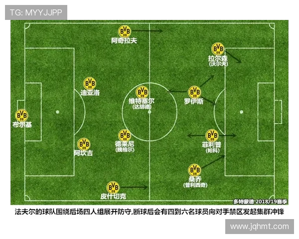 德甲球队球风相克规律图表大全