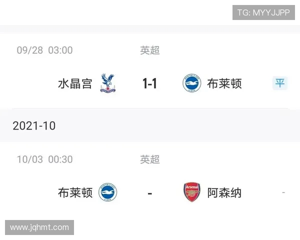 怎样挖掘潜力英超球员？球队选材策略解析